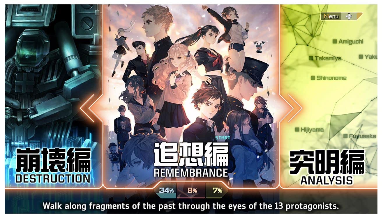 13 Sentinels: Aegis Rim 13 Sentinels: Aegis Rim
